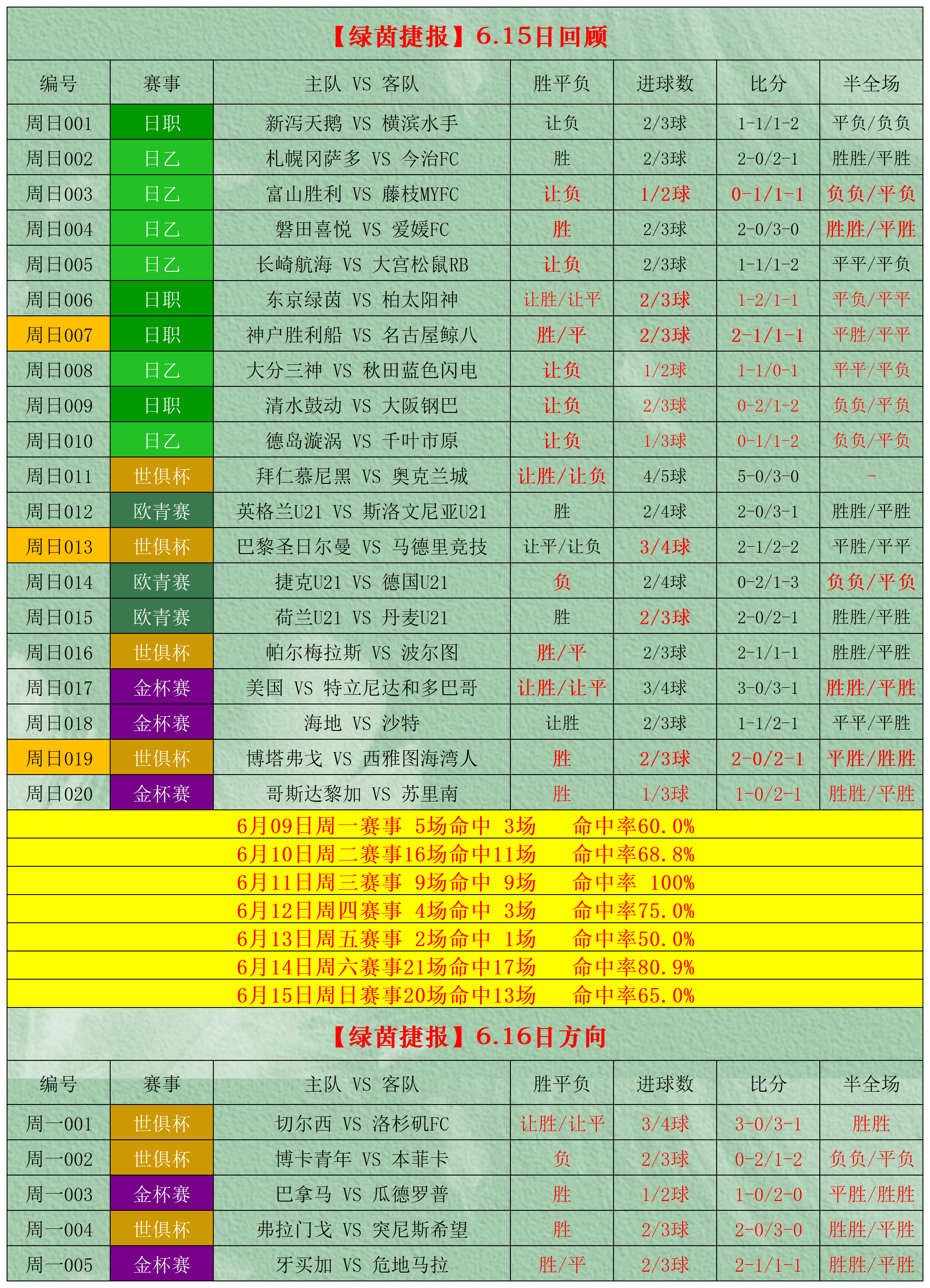 比分分析场外新闻不断,话题热度爆表 比分分析场外新闻不断,话题热度爆表