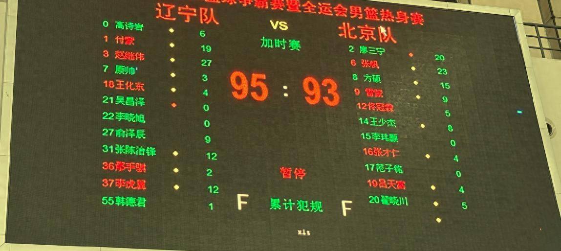 关于鹈鹕轻取北京队，赵继伟关键制胜的信息